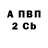 Метадон VHQ Inkar Amantaeva